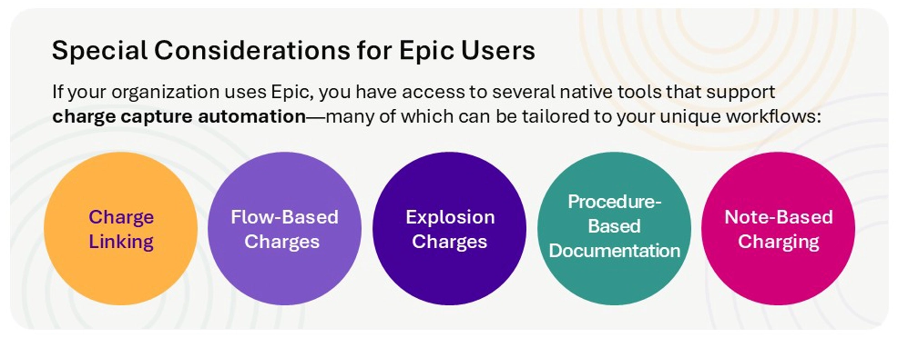charge capture automation tools in Epic