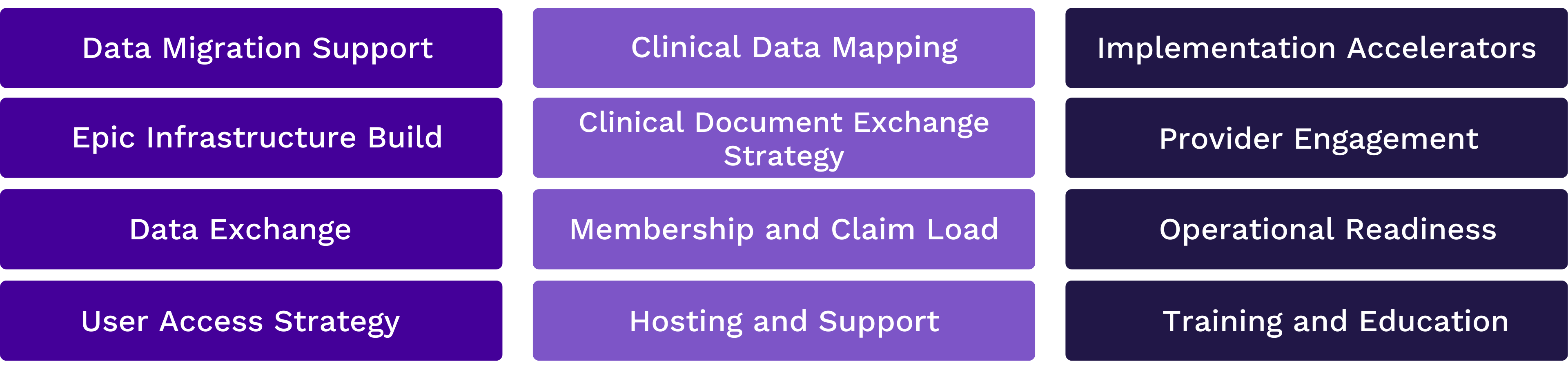 payer-capabilities-in-list-format