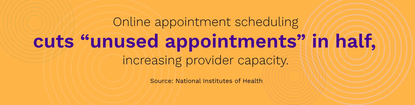 online appointment scheduling, including open scheduling, cuts unused appointments in half