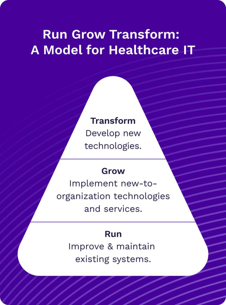 run-grow-transform-graphic