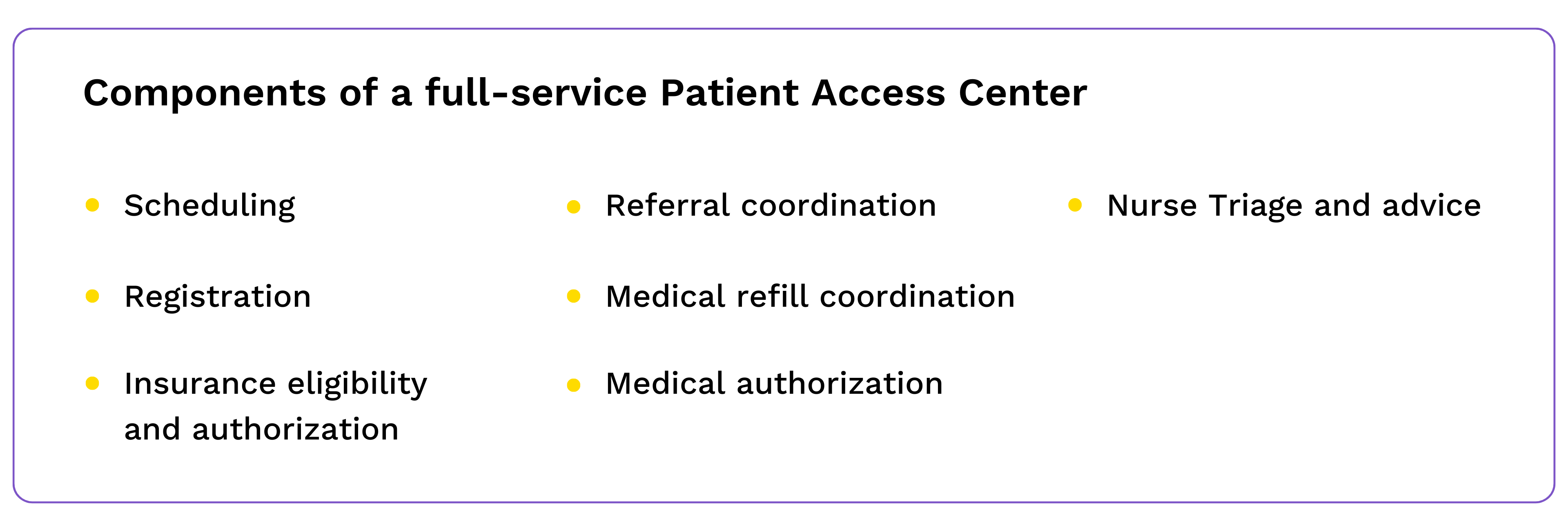 components-of-a-full-service-patient-access-center