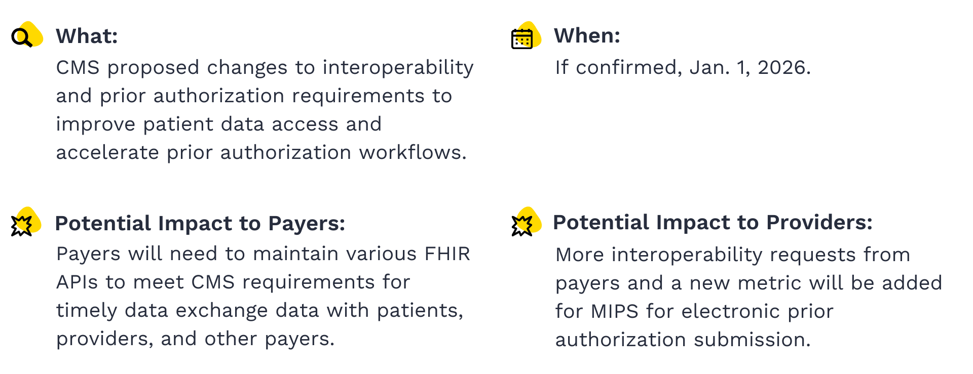 Summary-of-CMS-advancing-interoperability-and-improving-prior-authorization-processes-proposed-rule