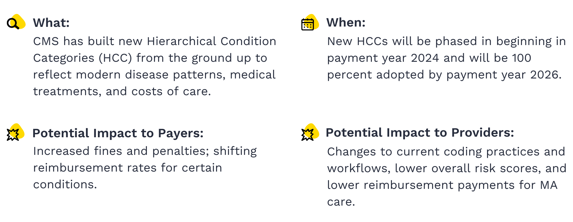 summary-of-the-changes-to-hierarchical-condition-categories