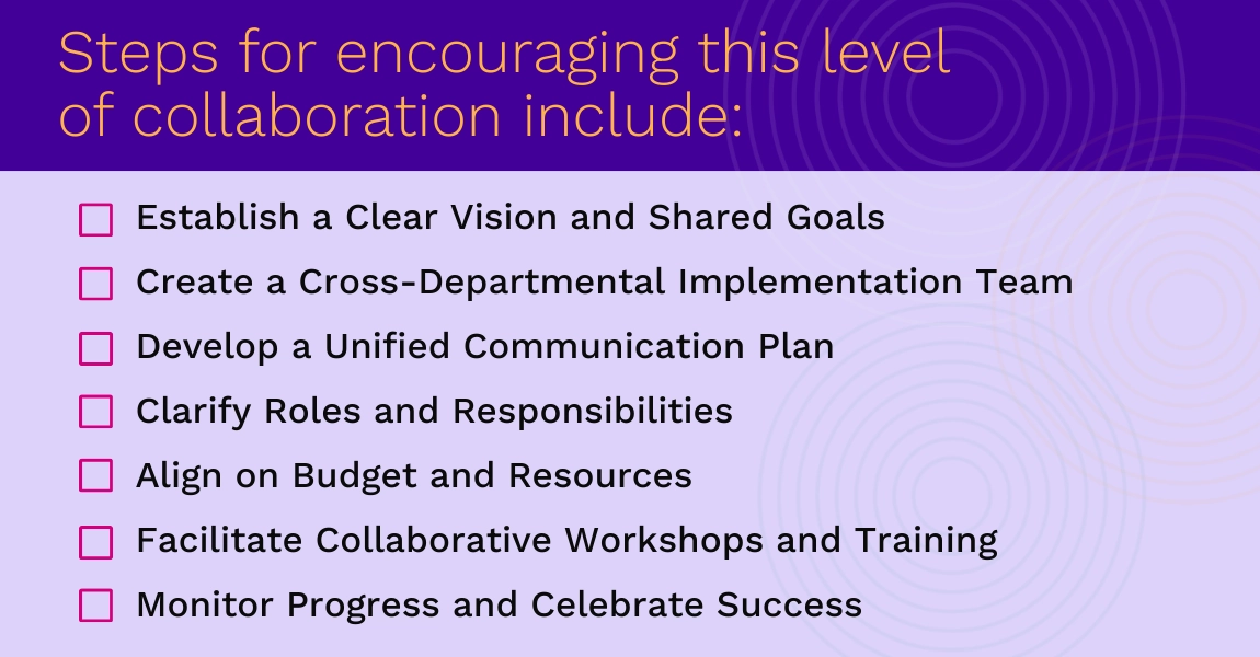 steps for implementing omnichannel patient engagement