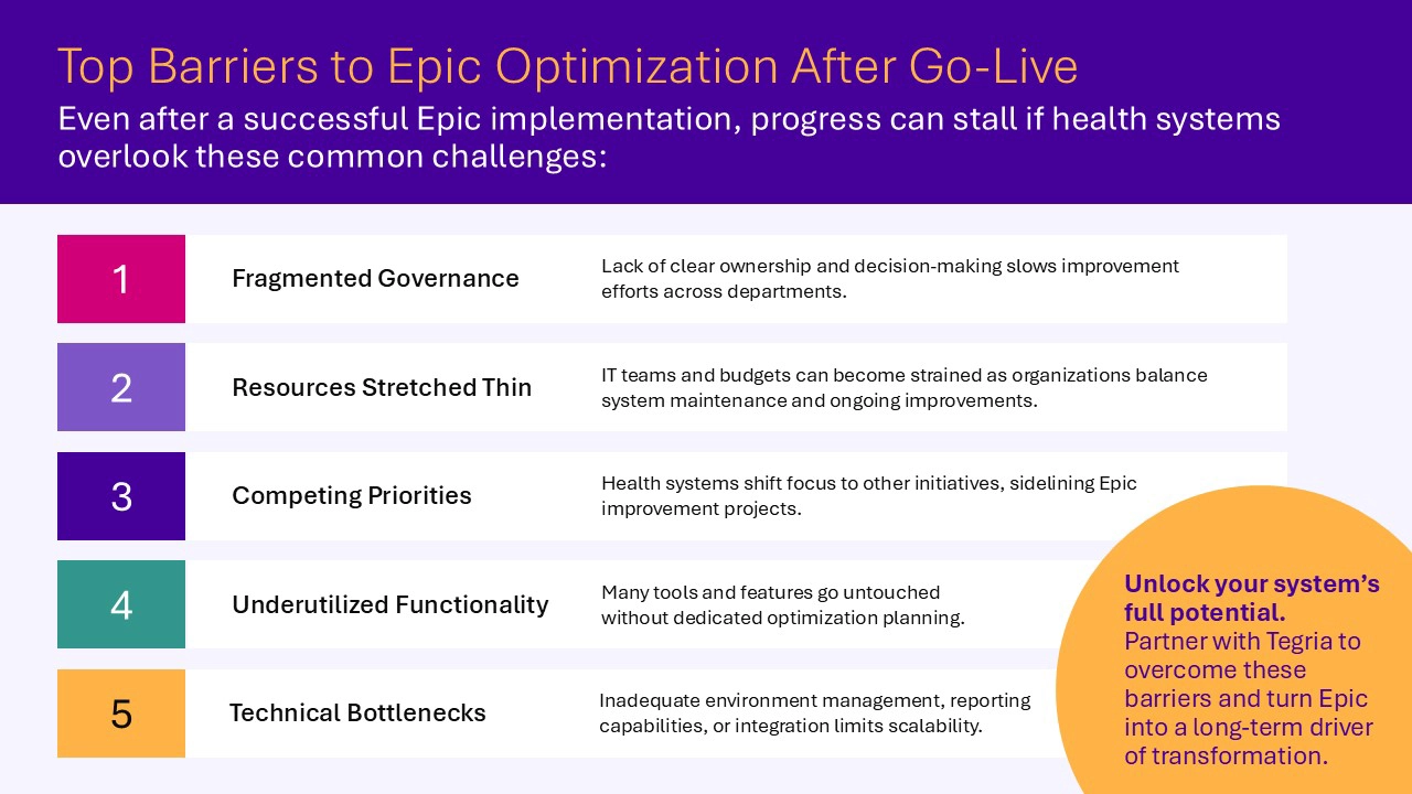 Top barriers to Epic optimization after go-live include fragmented governance, resources stretched thin, competing priorities, underutilized functionality, and technical bottlenecks